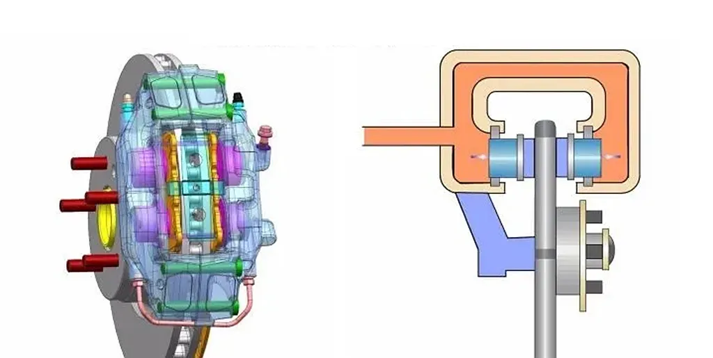 ​मोटरसाइकिल ब्रेकिंग क्षमता में सुधार करने का सबसे सरल और सबसे प्रभावी तरीका